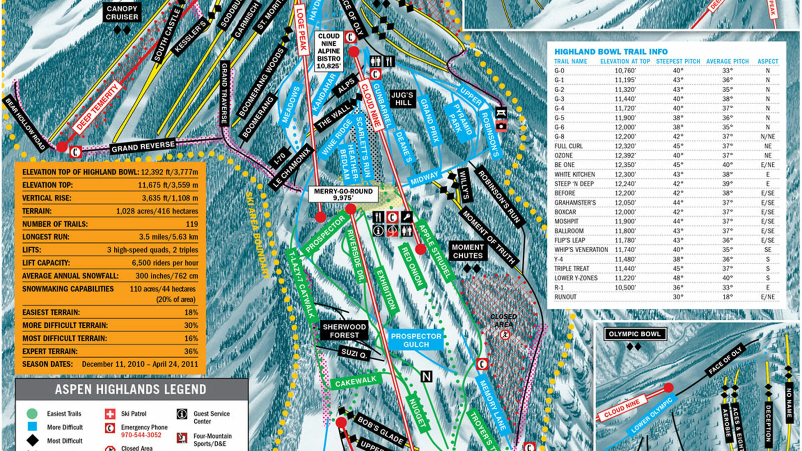 Pistekaart Aspen Snowmass