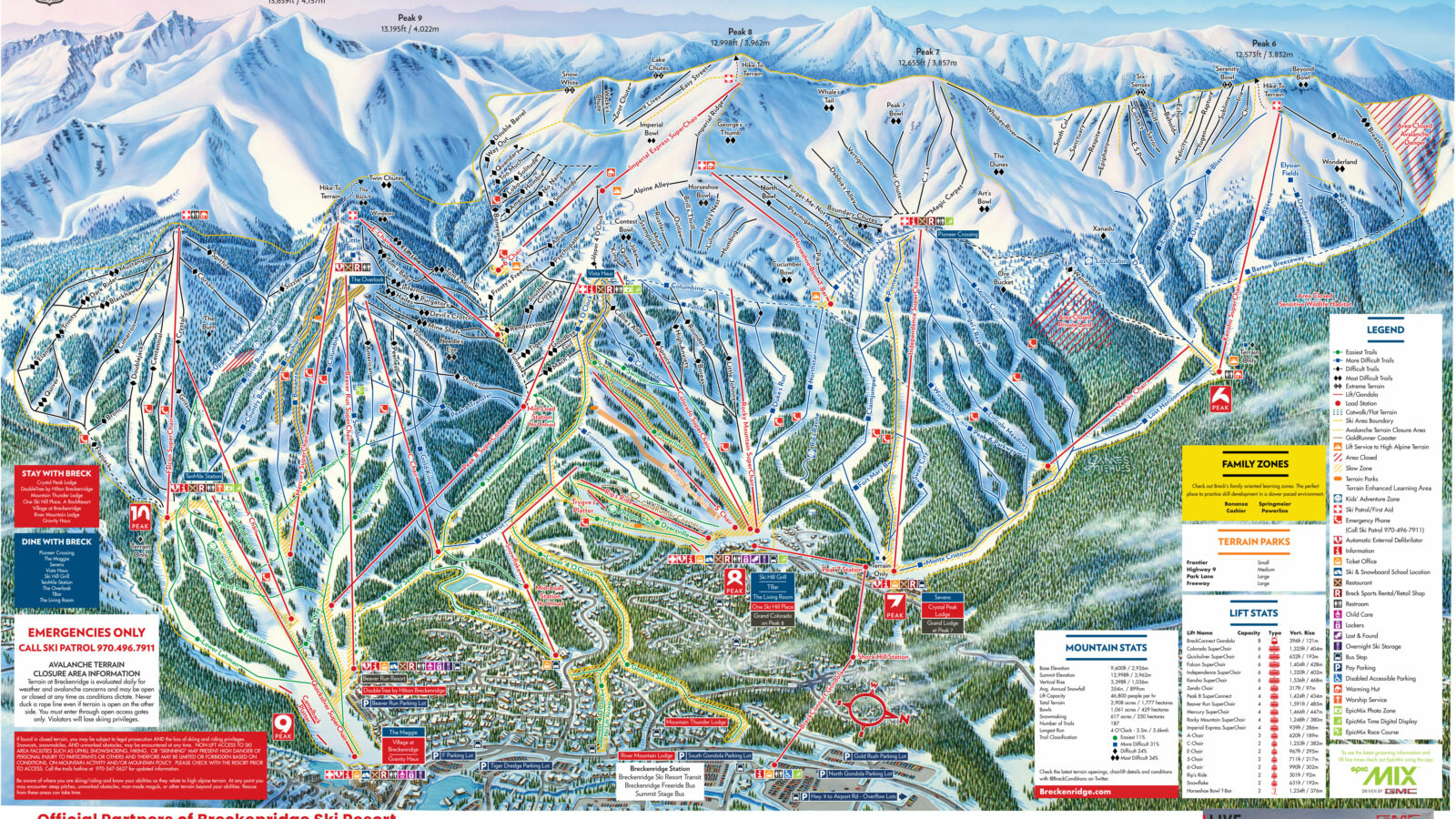 Pistekaart Breckenridge